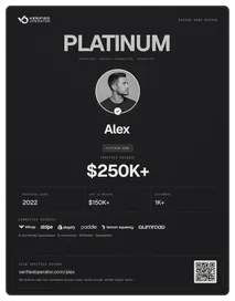 Portrait edition credential (example)