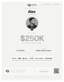 $250K revenue milestone certificate (example)
