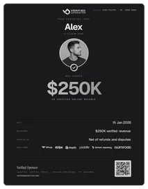 $250K editorial certificate (example)