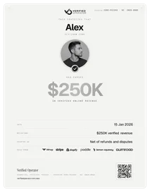 $250K editorial certificate (example)