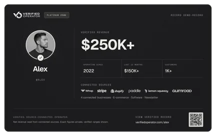 Editorial landscape social card (example)