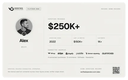 Editorial landscape social card (example)